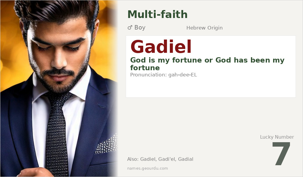 Gadiel Name Meaning and Details