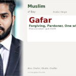 Gafar Name Meaning and Details