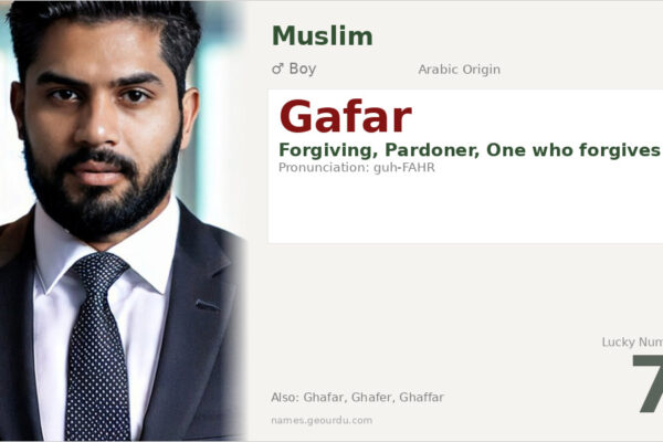 Gafar Name Meaning — Arabic Origin, Boy Name & Islamic Significance (2025)