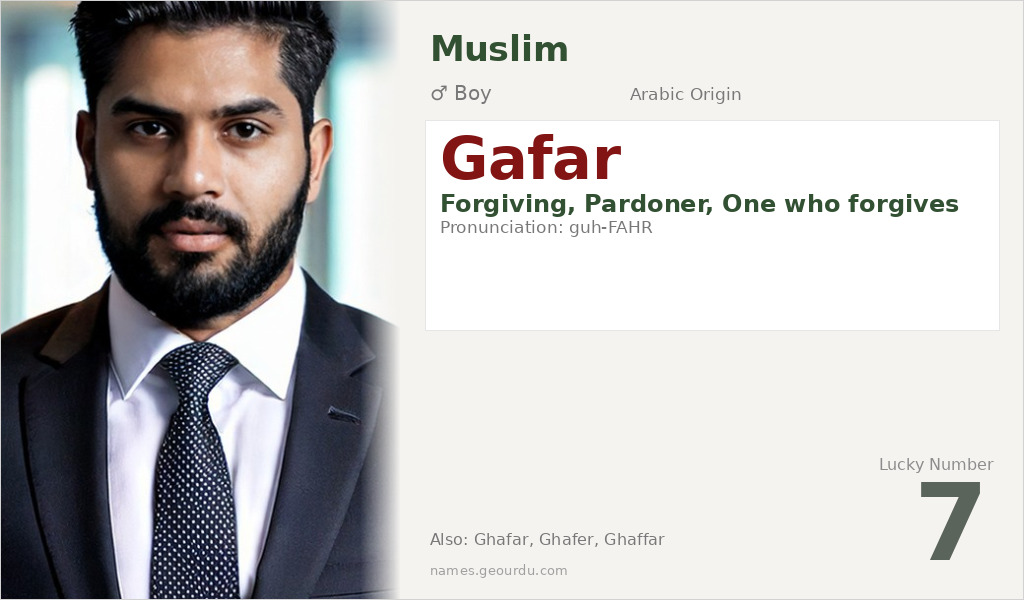 Gafar Name Meaning and Details