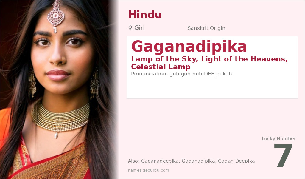 Gaganadipika Name Meaning and Details
