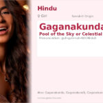 Gaganakunda Name Meaning and Details