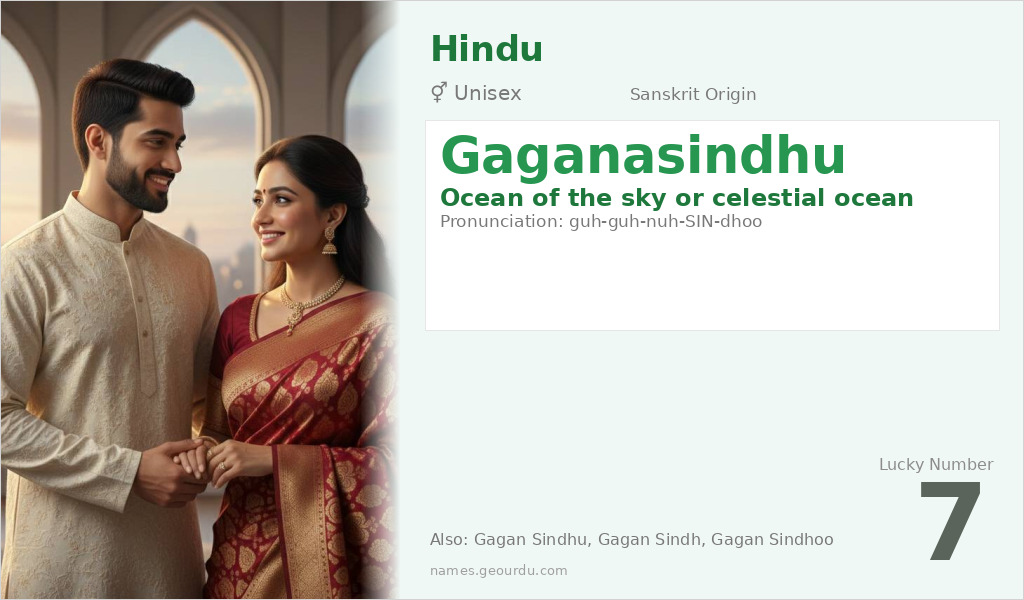Gaganasindhu Name Meaning and Details