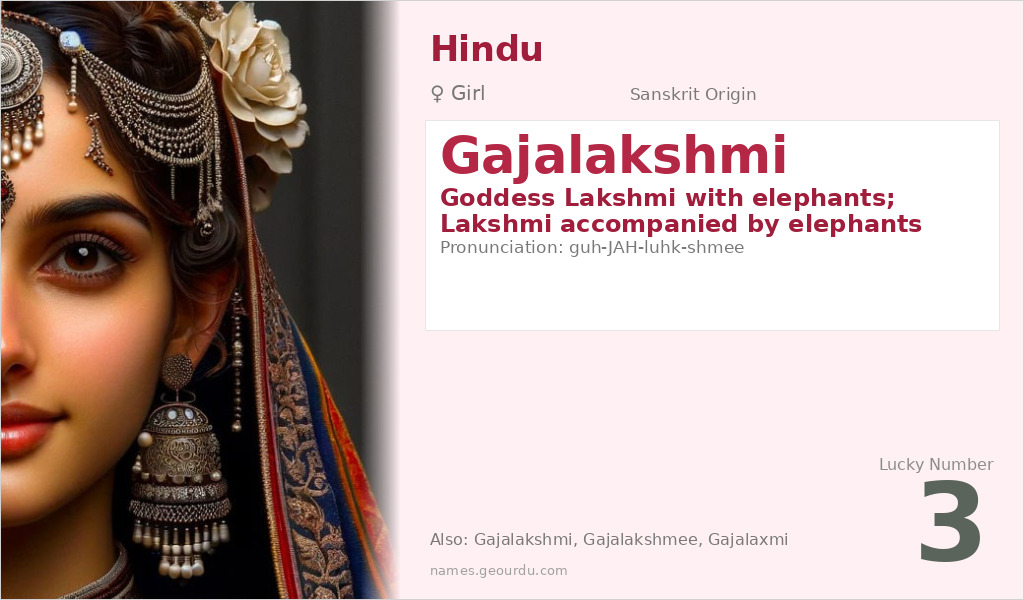 Gajalakshmi Name Meaning and Details