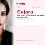 Gajara Name Meaning and Details