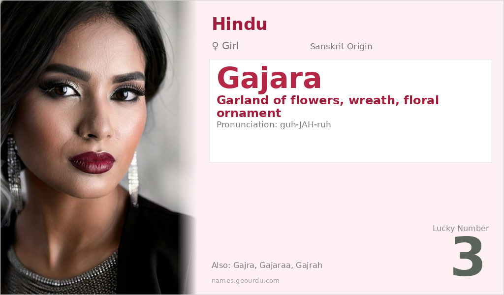 Gajara Name Meaning and Details