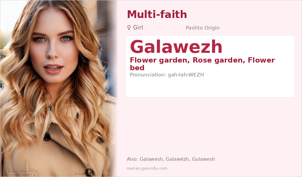Galawezh Name Meaning and Details