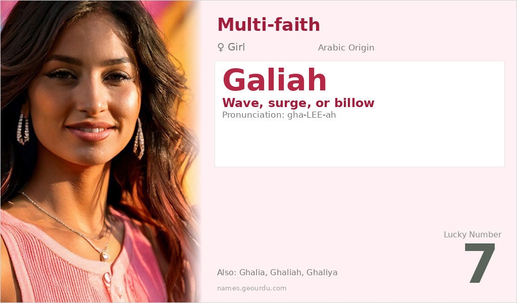Galiah Name Meaning and Details