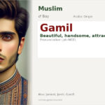 Gamil Name Meaning and Details