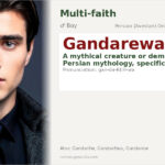 Gandarewa Name Meaning and Details