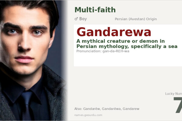 Gandarewa Name Meaning — Persian Mythology Origin & Details (2025)