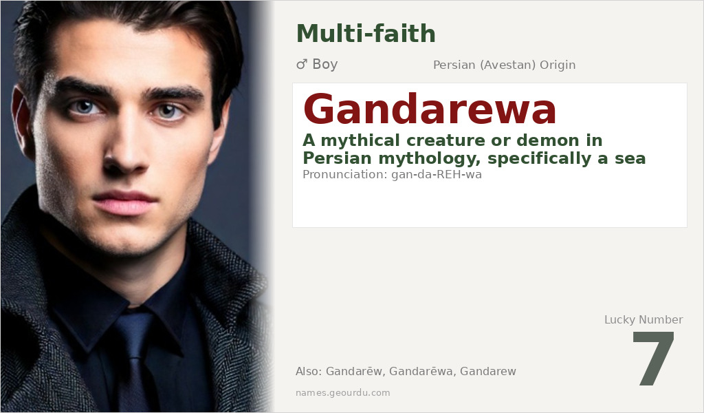 Gandarewa Name Meaning and Details