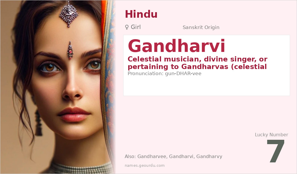 Gandharvi Name Meaning and Details