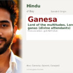 Ganesa Name Meaning and Details