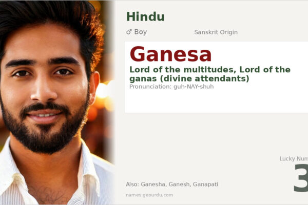 Ganesa Meaning — Sanskrit Origin, Boy Name & Hindu Deity (2025)