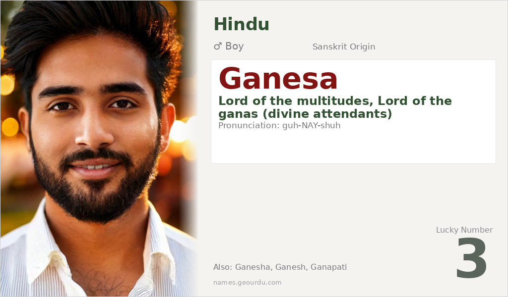 Ganesa Name Meaning and Details