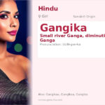 Gangika Name Meaning and Details