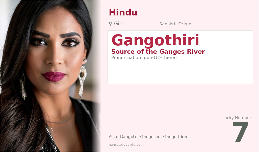 Gangothiri Name Meaning and Details