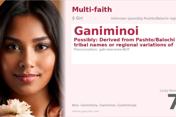 Ganiminoi Name Meaning — Origin, Gender & Details (2025)