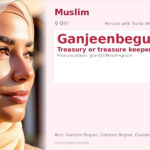 Ganjeenbegum Name Meaning and Details