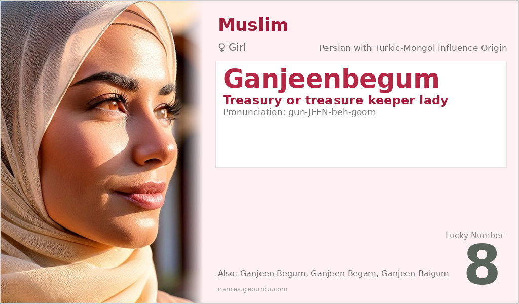 Ganjeenbegum Name Meaning and Details