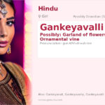 Gankeyavalli Name Meaning and Details