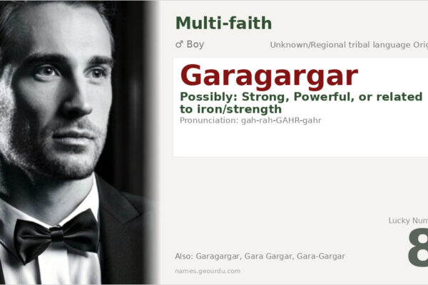 Garagargar Name Meaning — Origin, Gender & Details (2025)