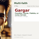 Gargar Name Meaning and Details