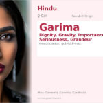 Garima Name Meaning and Details