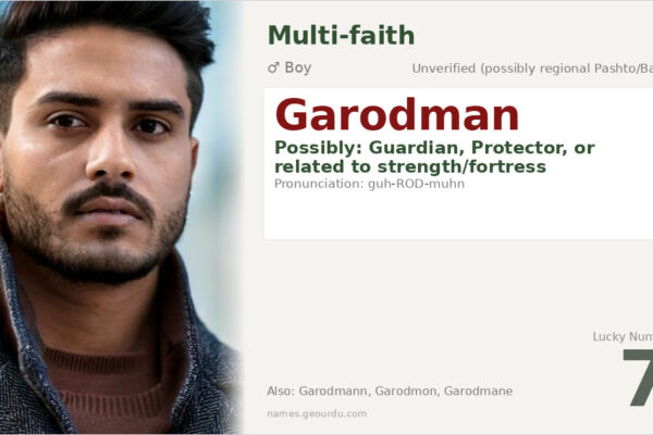Garodman Name Meaning — Origin, Gender & Details (2025)