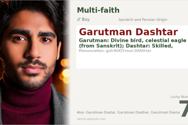 Garutman Dashtar Meaning — Sanskrit & Persian Origins, Boy Name Details (2025)
