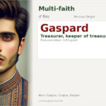 Gaspard Name Meaning and Details