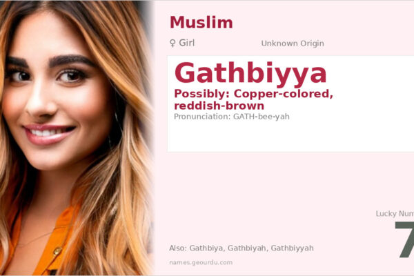 Gathbiyya Name Meaning — Origin, Gender & Details (2025)