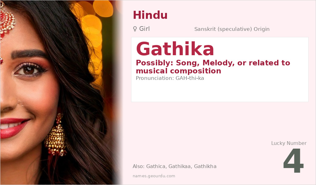 Gathika Name Meaning and Details