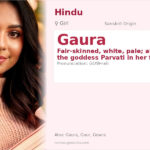 Gaura Name Meaning and Details