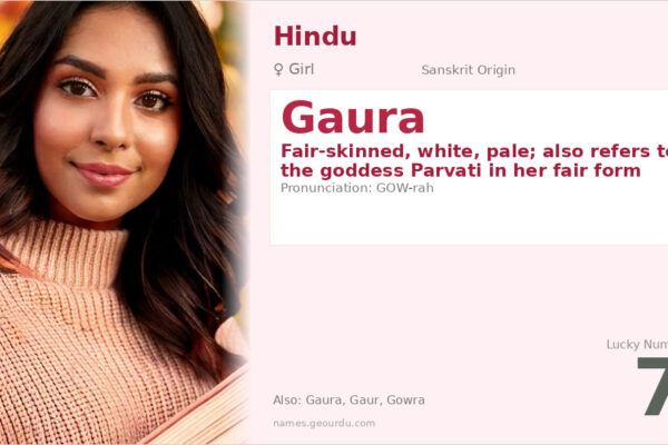 Gaura Name Meaning — Sanskrit Origin, Hindu Girl Name & Details (2025)