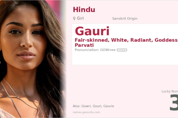 Gauri Name Meaning — Sanskrit Origin, Goddess Parvati & Details (2025)
