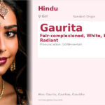 Gaurita Name Meaning and Details