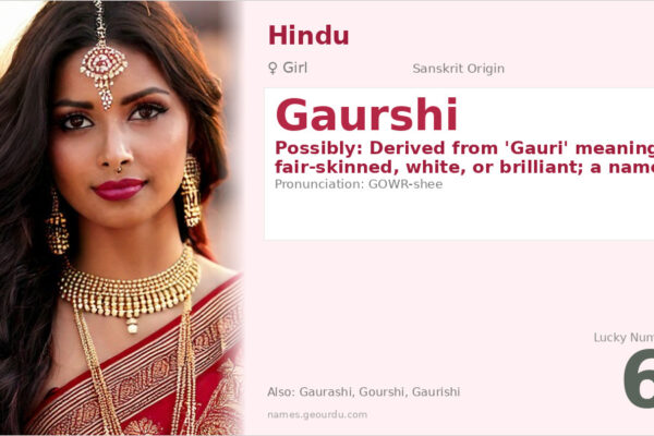 Gaurshi Name Meaning — Origin, Gender & Details (2025)