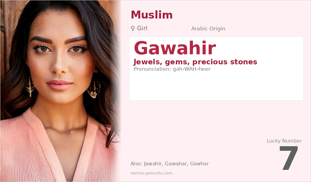 Gawahir Name Meaning and Details