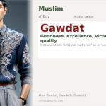 Gawdat Name Meaning and Details