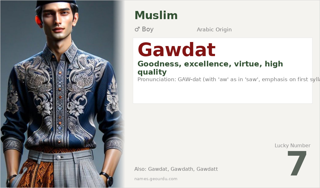 Gawdat Name Meaning and Details