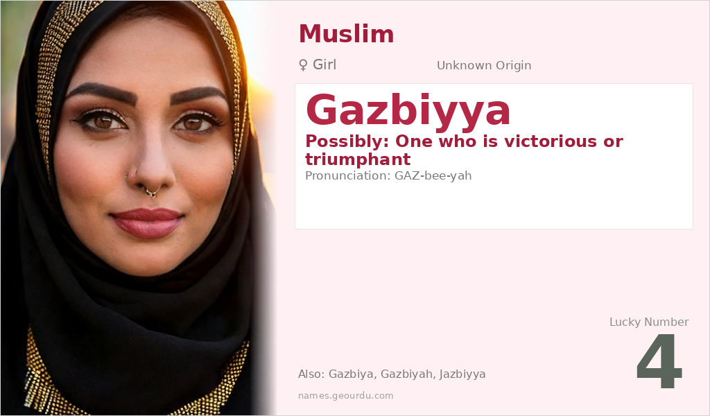 Gazbiyya Name Meaning and Details