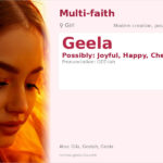Geela Name Meaning and Details