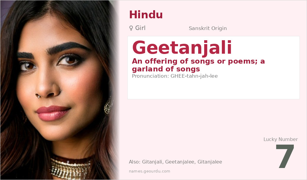 Geetanjali Name Meaning and Details