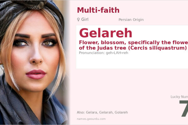 Gelareh Name Meaning — Persian Origin, Girl’s Name & Details (2025)