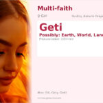 Geti Name Meaning and Details