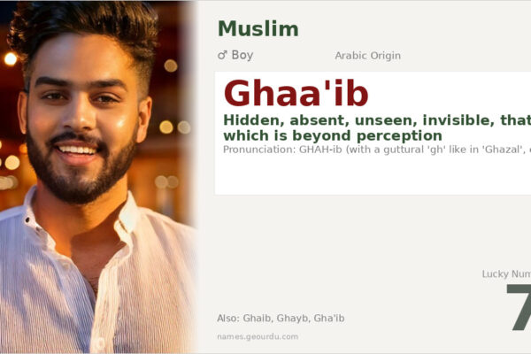 Ghaa’ib Name Meaning — Arabic Origin, Boy Name & Spiritual Significance (2025)