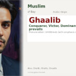 Ghaalib Name Meaning and Details