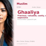 Ghaaliya Name Meaning and Details